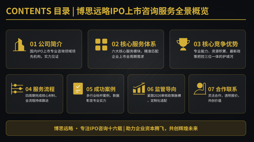 2026年科创板上市审核逻辑分析(一):基于审核问询关键问题汇总“关于技术先进性、技术来源、研发能力维度的实证研究”