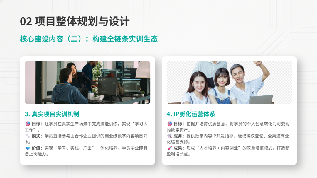 AI产教融合项目可行性研究:以某数字内容产业实训基地项目为例