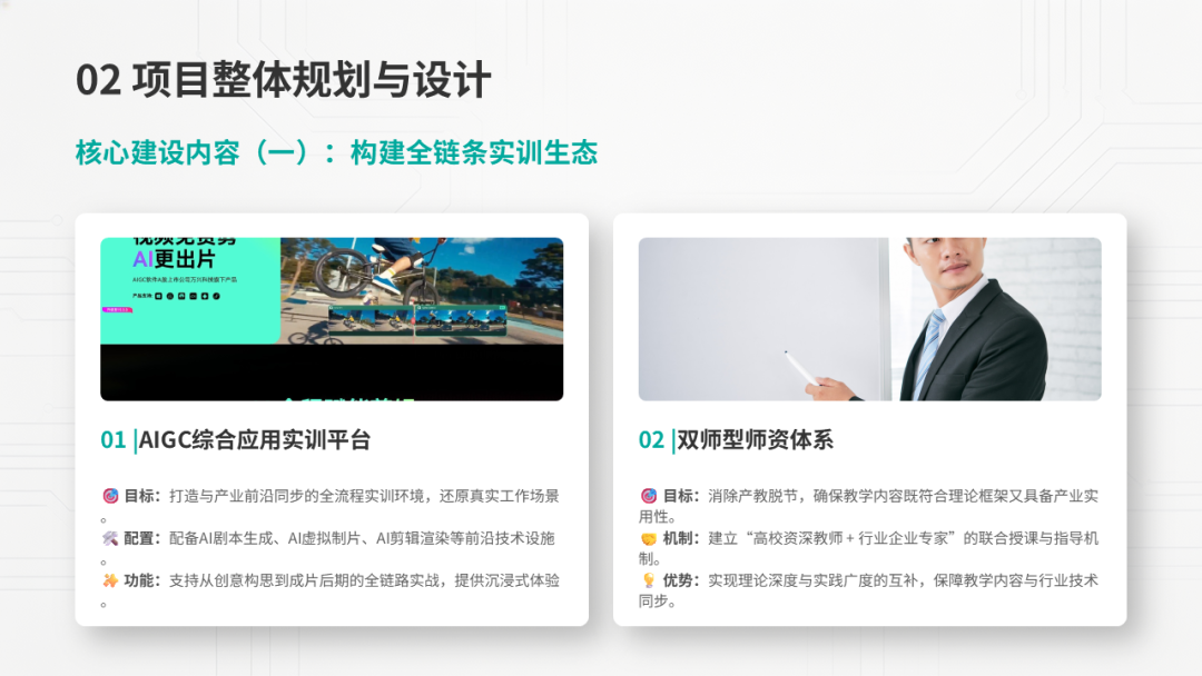 AI产教融合项目可行性研究:以某数字内容产业实训基地项目为例