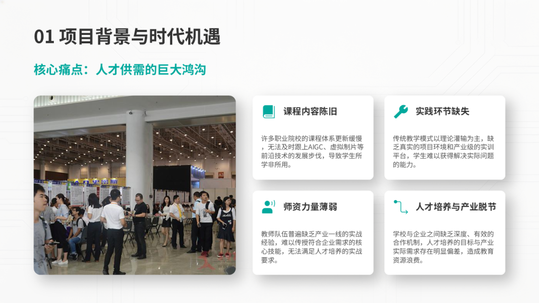 AI产教融合项目可行性研究:以某数字内容产业实训基地项目为例