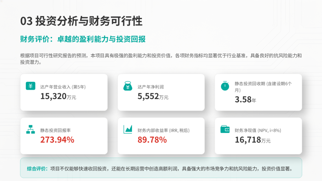AI产教融合项目可行性研究:以某数字内容产业实训基地项目为例