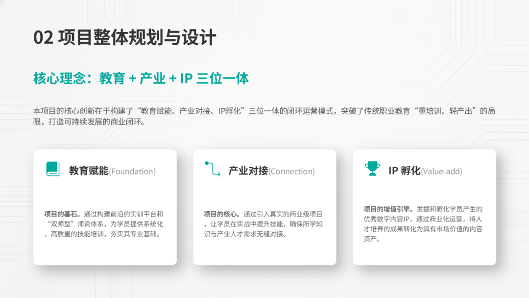 AI产教融合项目可行性研究:以某数字内容产业实训基地项目为例
