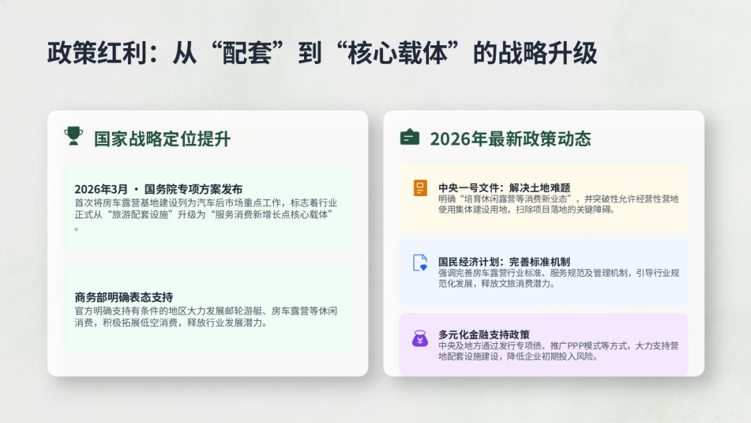 从景区 营地 平台模式看我国微度假经济新机遇:房车特色小镇与旅游自驾露营基地项目案例研究