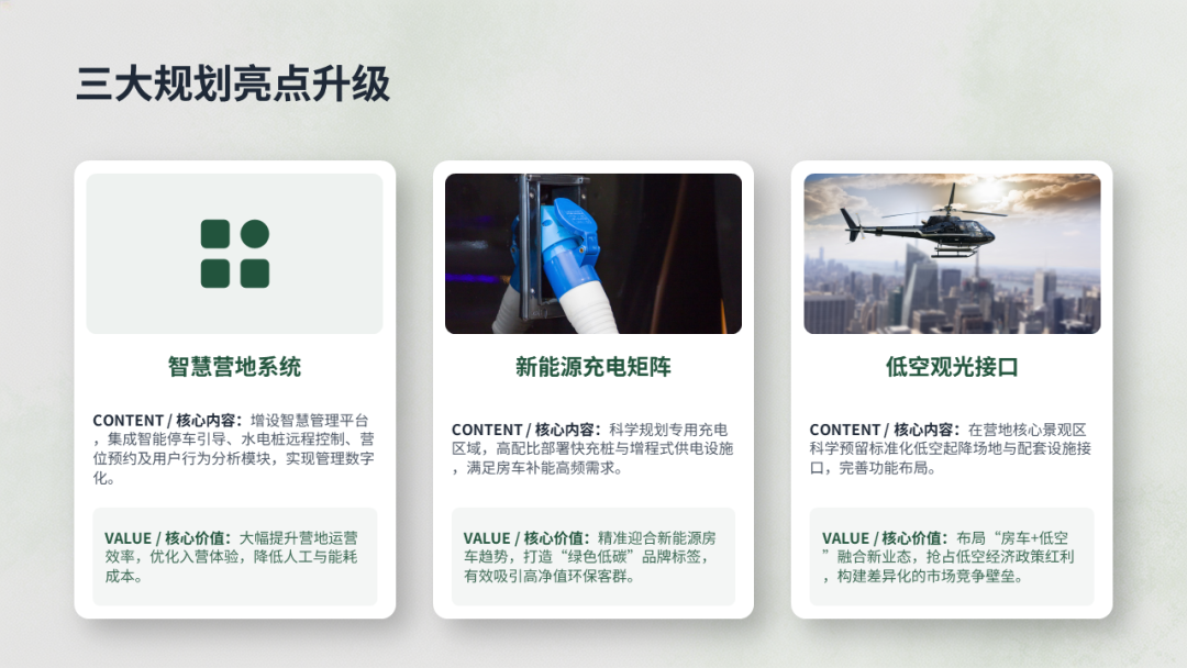 从景区 营地 平台模式看我国微度假经济新机遇:房车特色小镇与旅游自驾露营基地项目案例研究