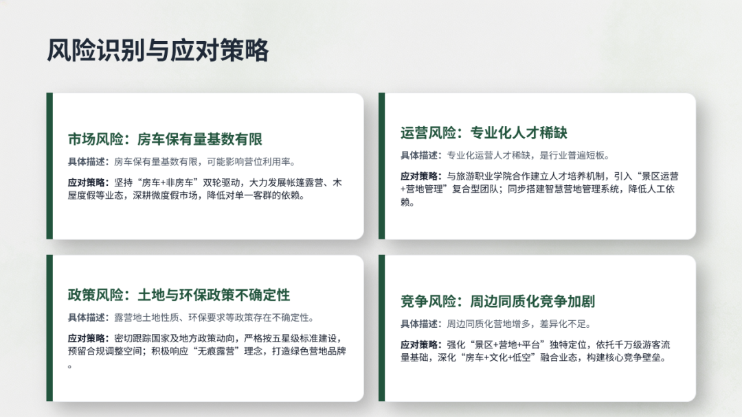 从景区 营地 平台模式看我国微度假经济新机遇:房车特色小镇与旅游自驾露营基地项目案例研究