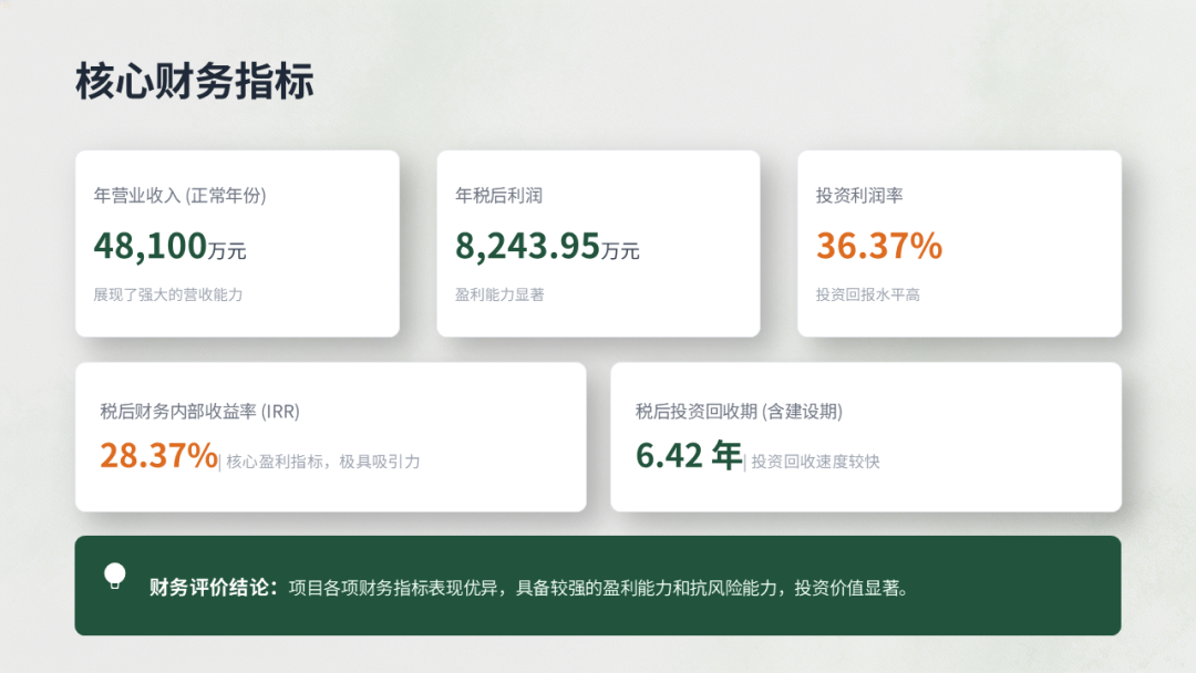 从景区 营地 平台模式看我国微度假经济新机遇:房车特色小镇与旅游自驾露营基地项目案例研究