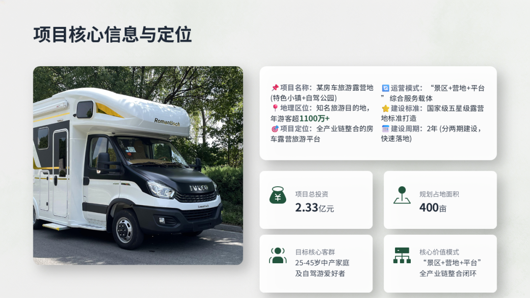 从景区 营地 平台模式看我国微度假经济新机遇:房车特色小镇与旅游自驾露营基地项目案例研究