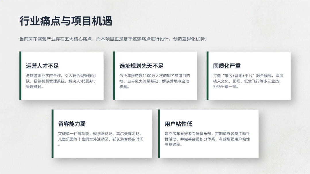 从景区 营地 平台模式看我国微度假经济新机遇:房车特色小镇与旅游自驾露营基地项目案例研究