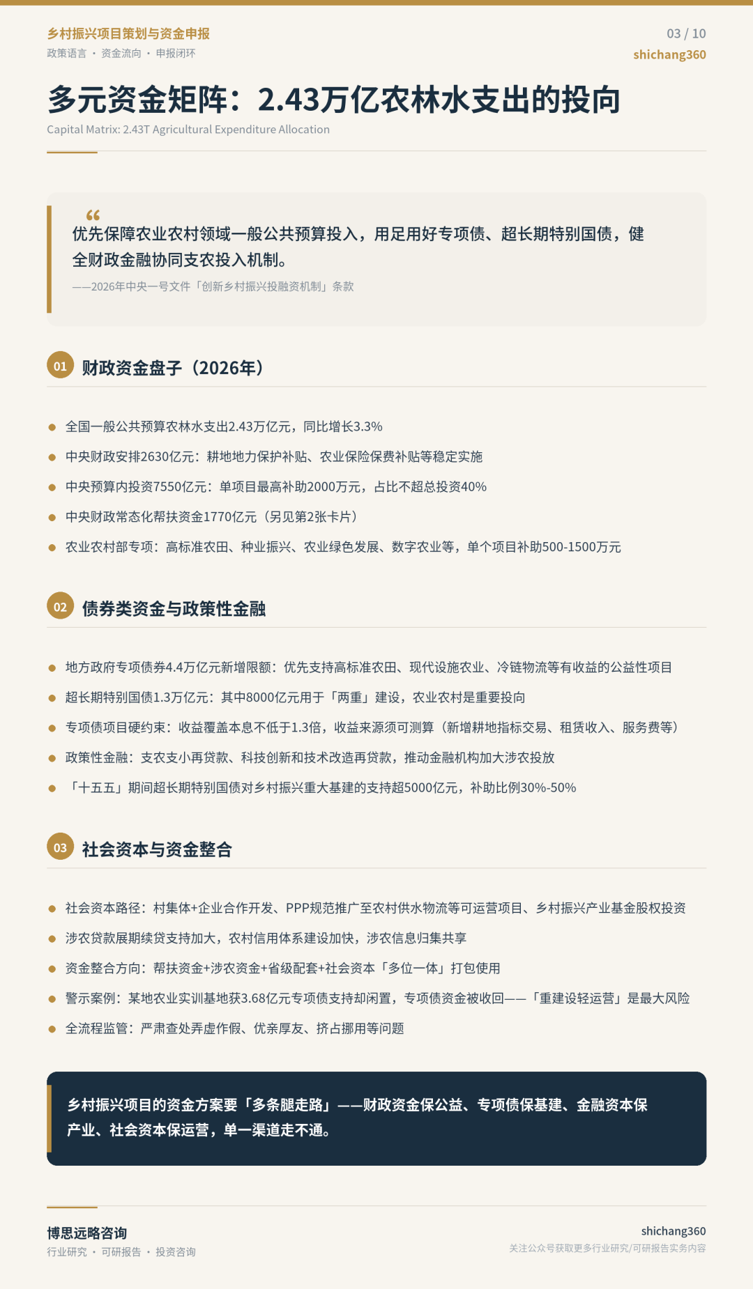 2026乡村振兴项目申报指南:从一号文件到资金落地完整路径梳理