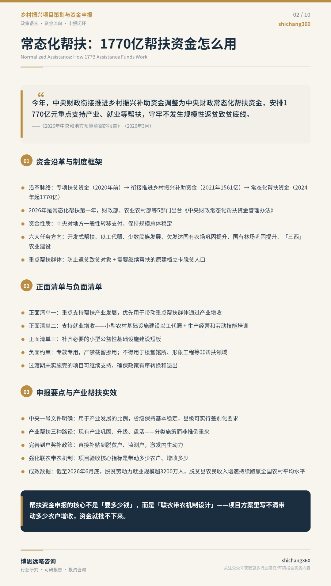 2026乡村振兴项目申报指南:从一号文件到资金落地完整路径梳理