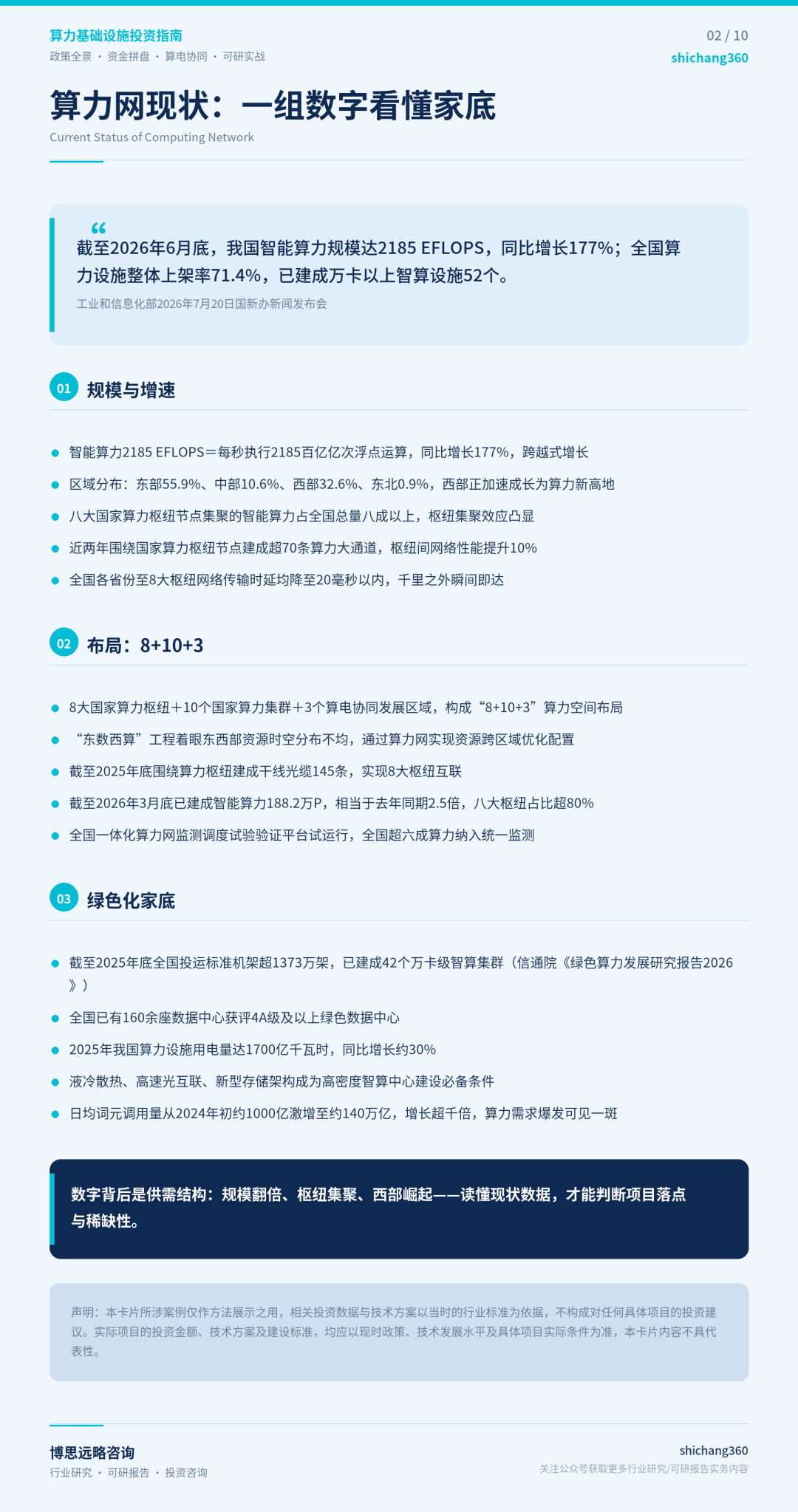 2026年算力基础设施投资:4万亿新增直接投资构成及项目投资逻辑研究