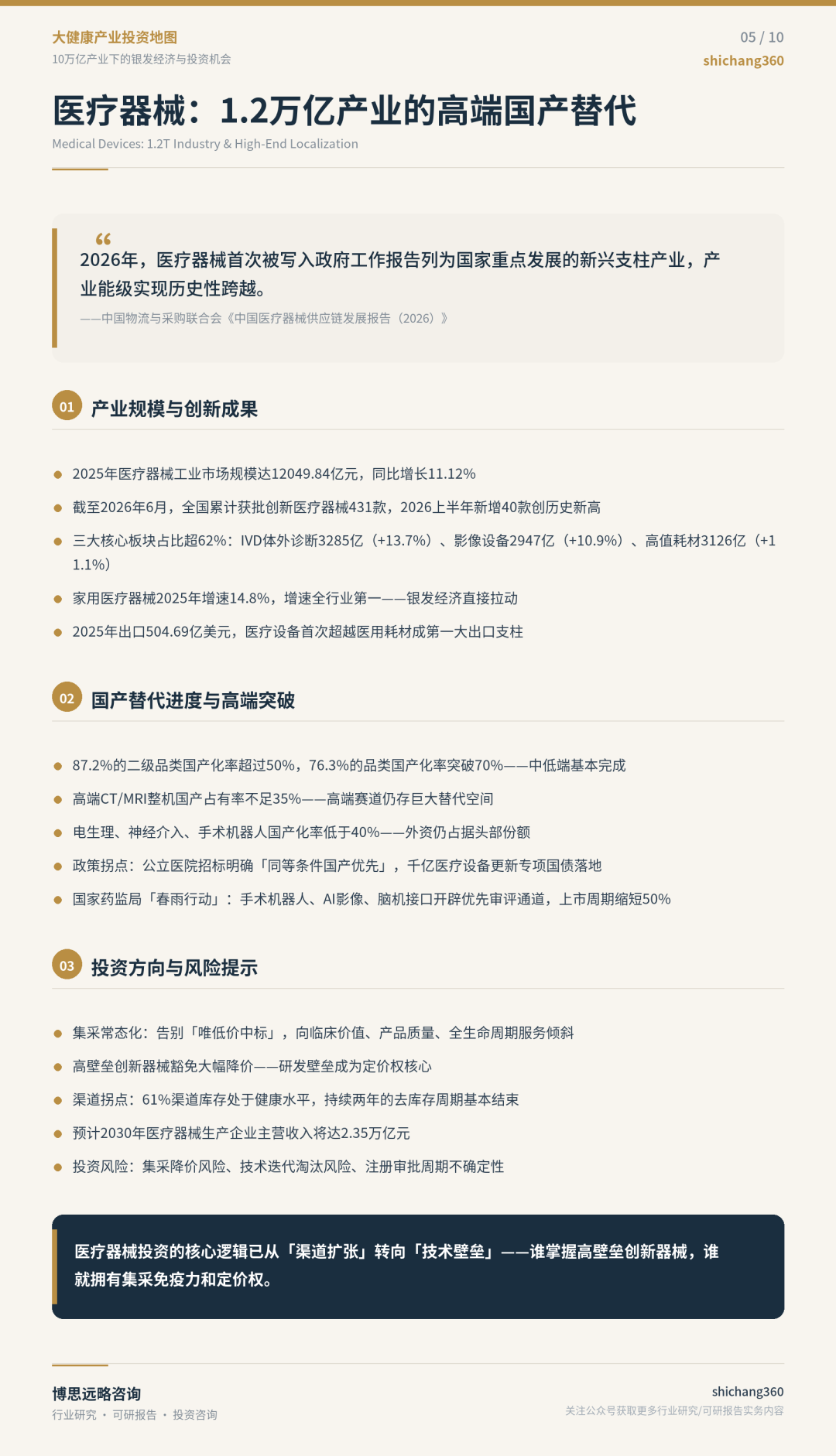 10万亿大健康版图:从银发经济到AI医疗的产业投资全解析