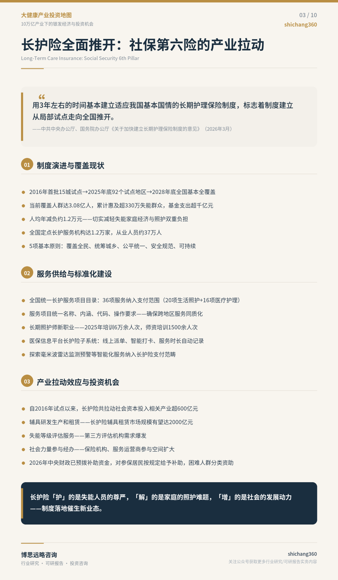 10万亿大健康版图:从银发经济到AI医疗的产业投资全解析