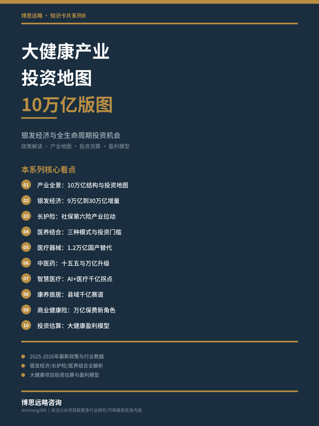 10万亿大健康版图:从银发经济到AI医疗的产业投资全解析