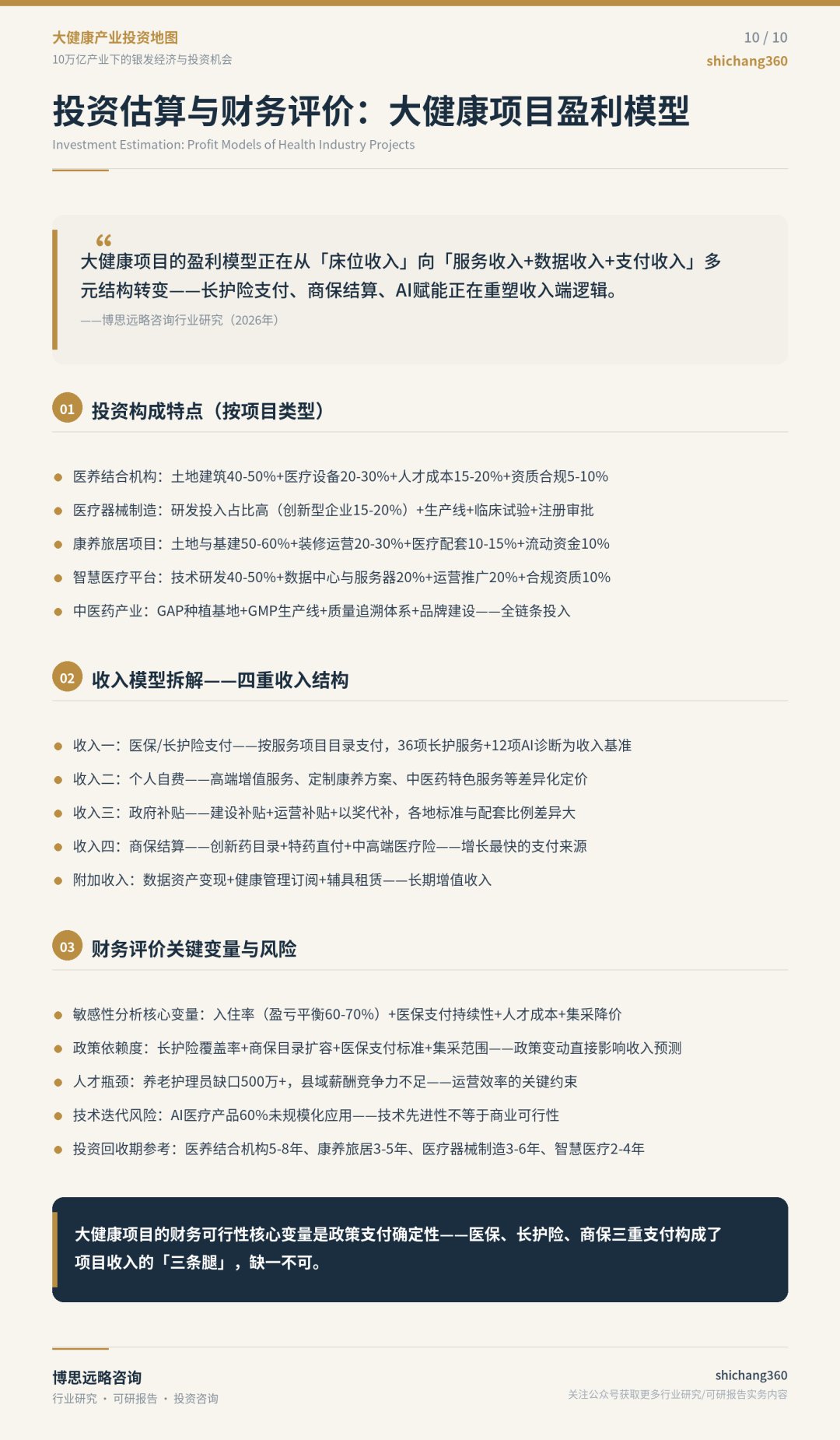 10万亿大健康版图:从银发经济到AI医疗的产业投资全解析