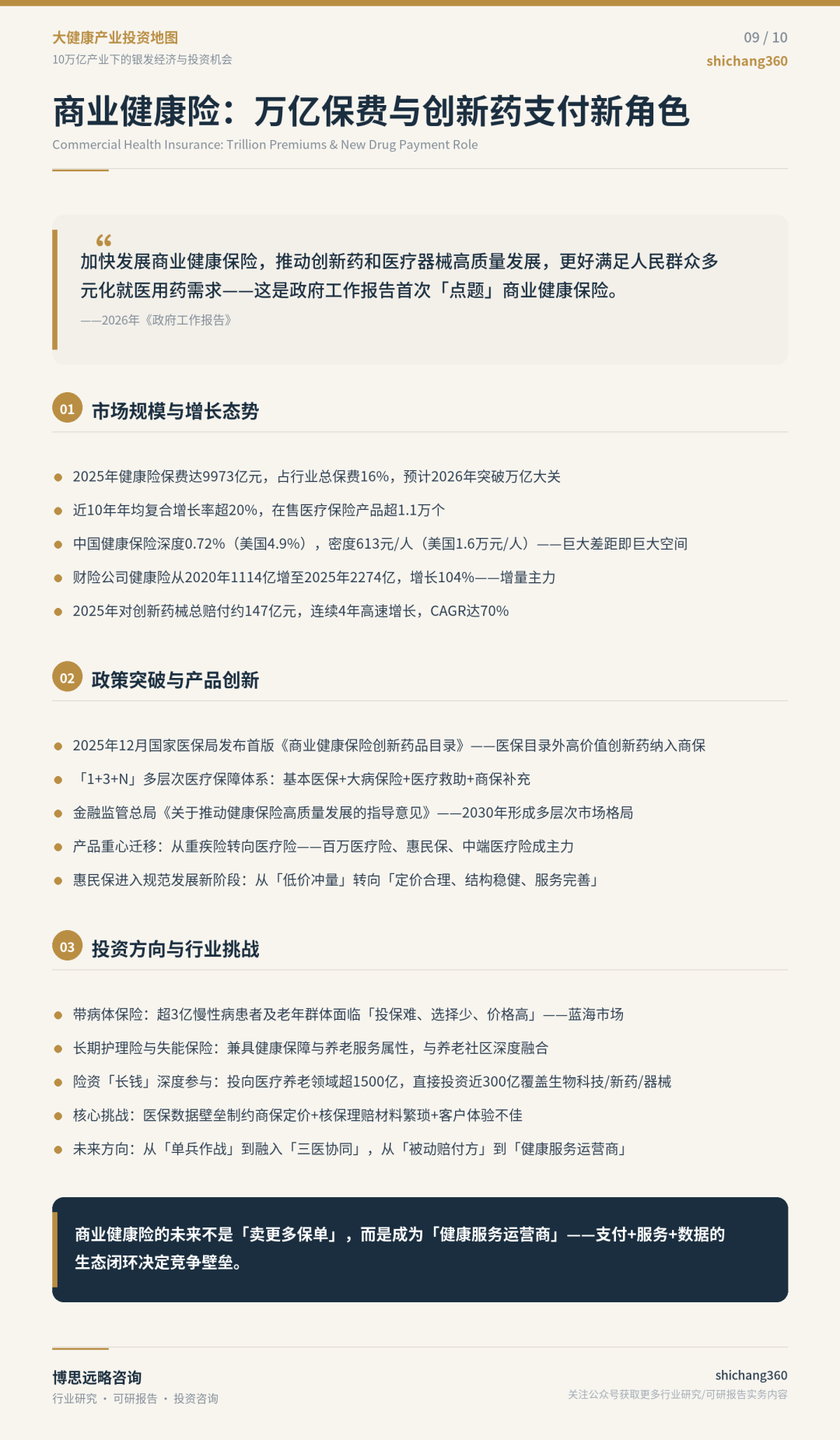 10万亿大健康版图:从银发经济到AI医疗的产业投资全解析