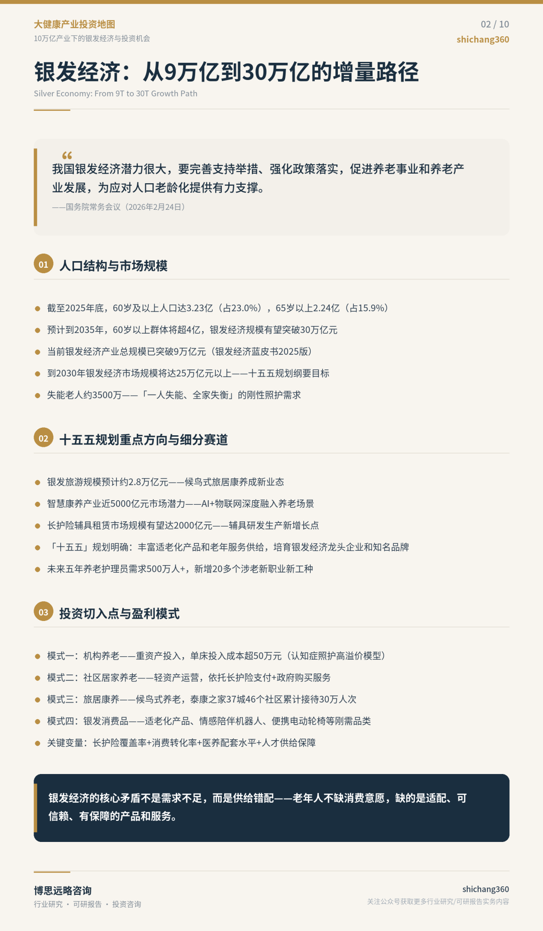 10万亿大健康版图:从银发经济到AI医疗的产业投资全解析