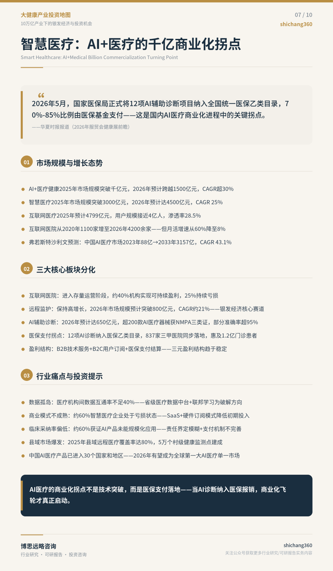 10万亿大健康版图:从银发经济到AI医疗的产业投资全解析
