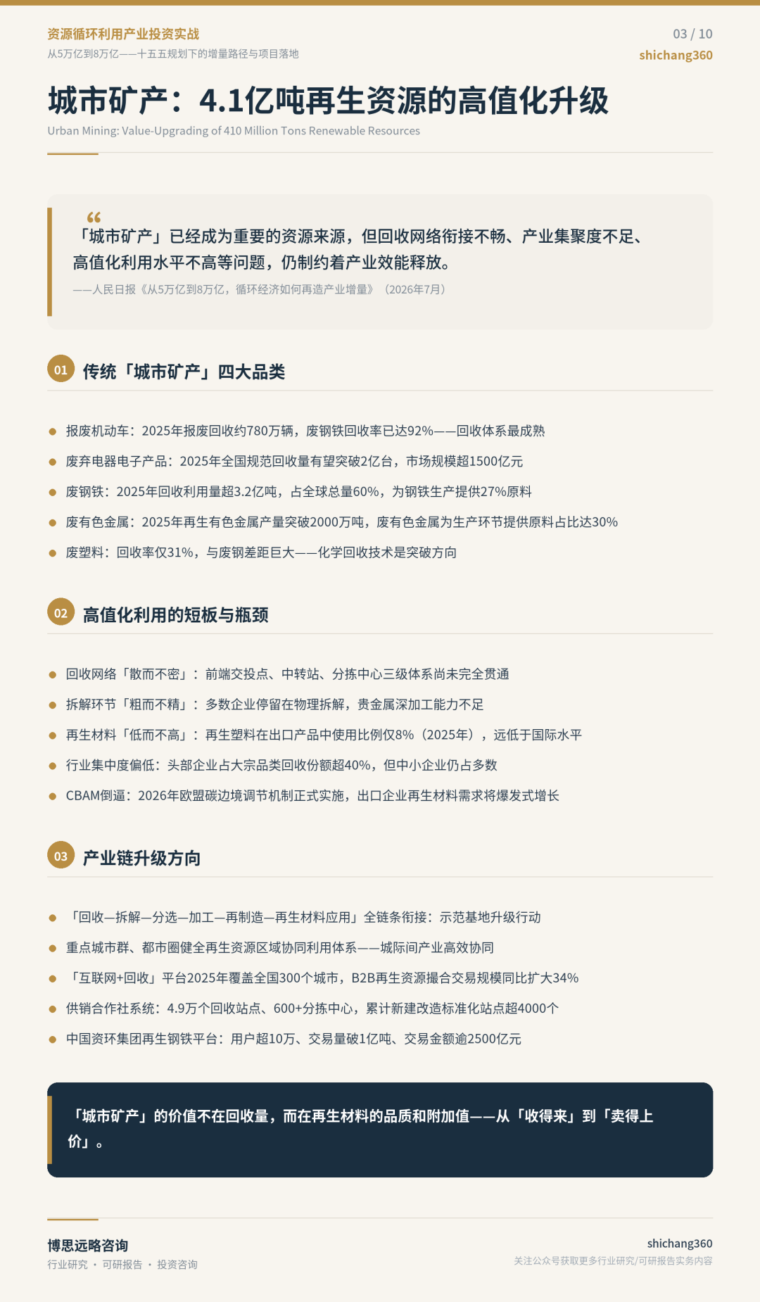 资源循环利用产业从“十五五”规划到项目落地全链条解析
